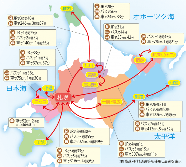 札幌のイメージ